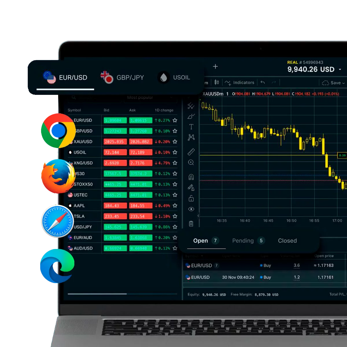 exness-webtrading-all-browser