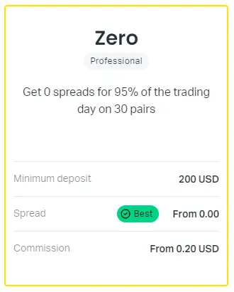 exness-帐户类型-零交易帐户